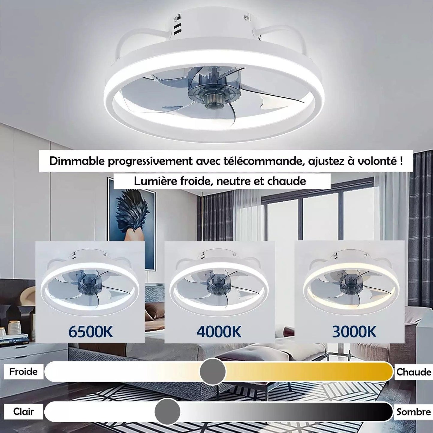plafonnier led dimmable ventilateur