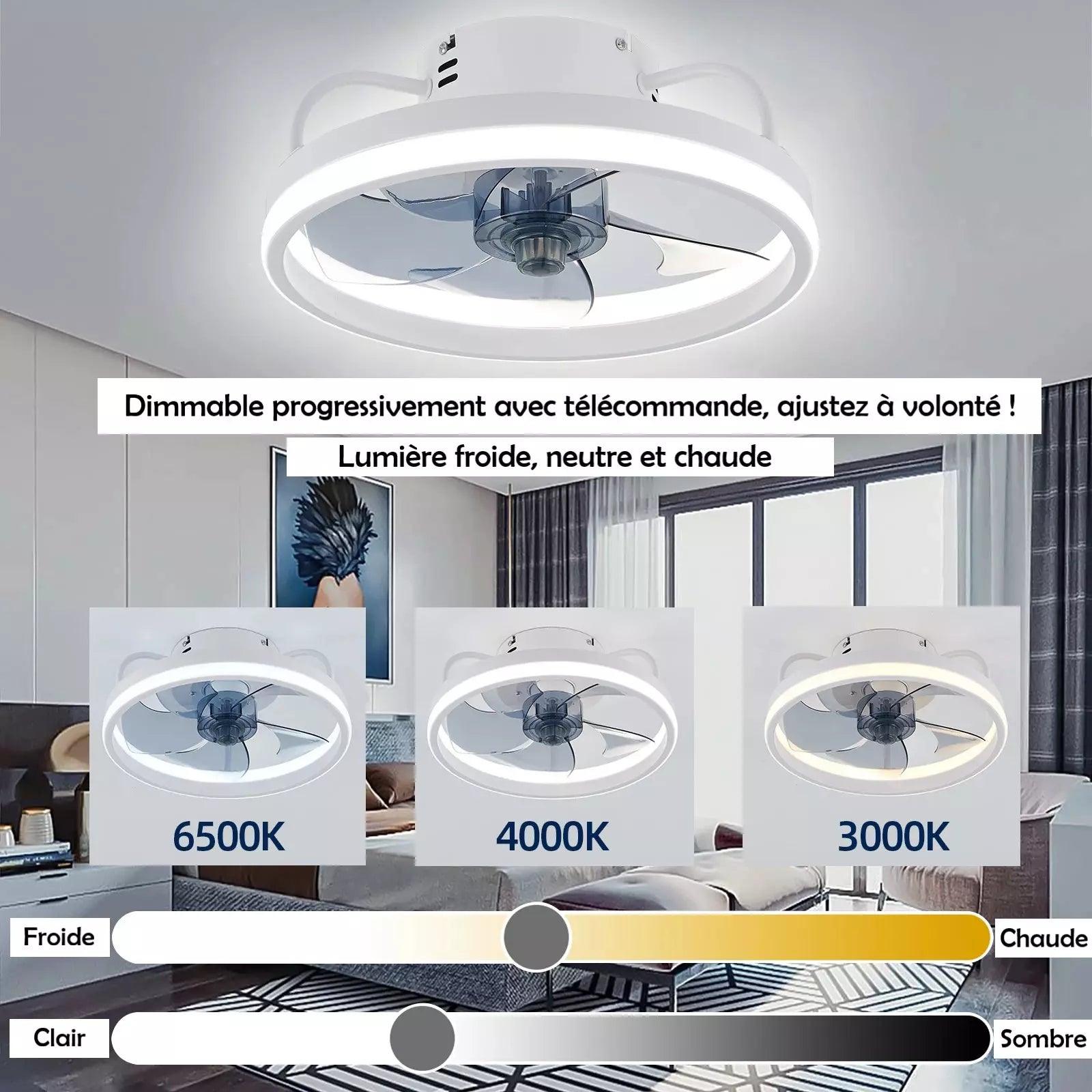 plafonnier led dimmable ventilateur